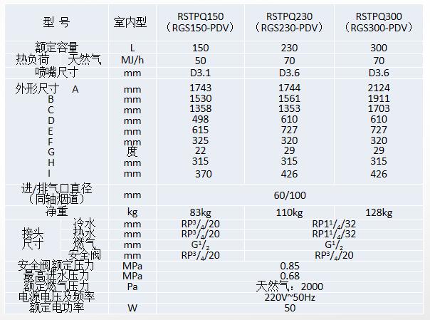 空气源热泵两联供,看片你懂的两联供